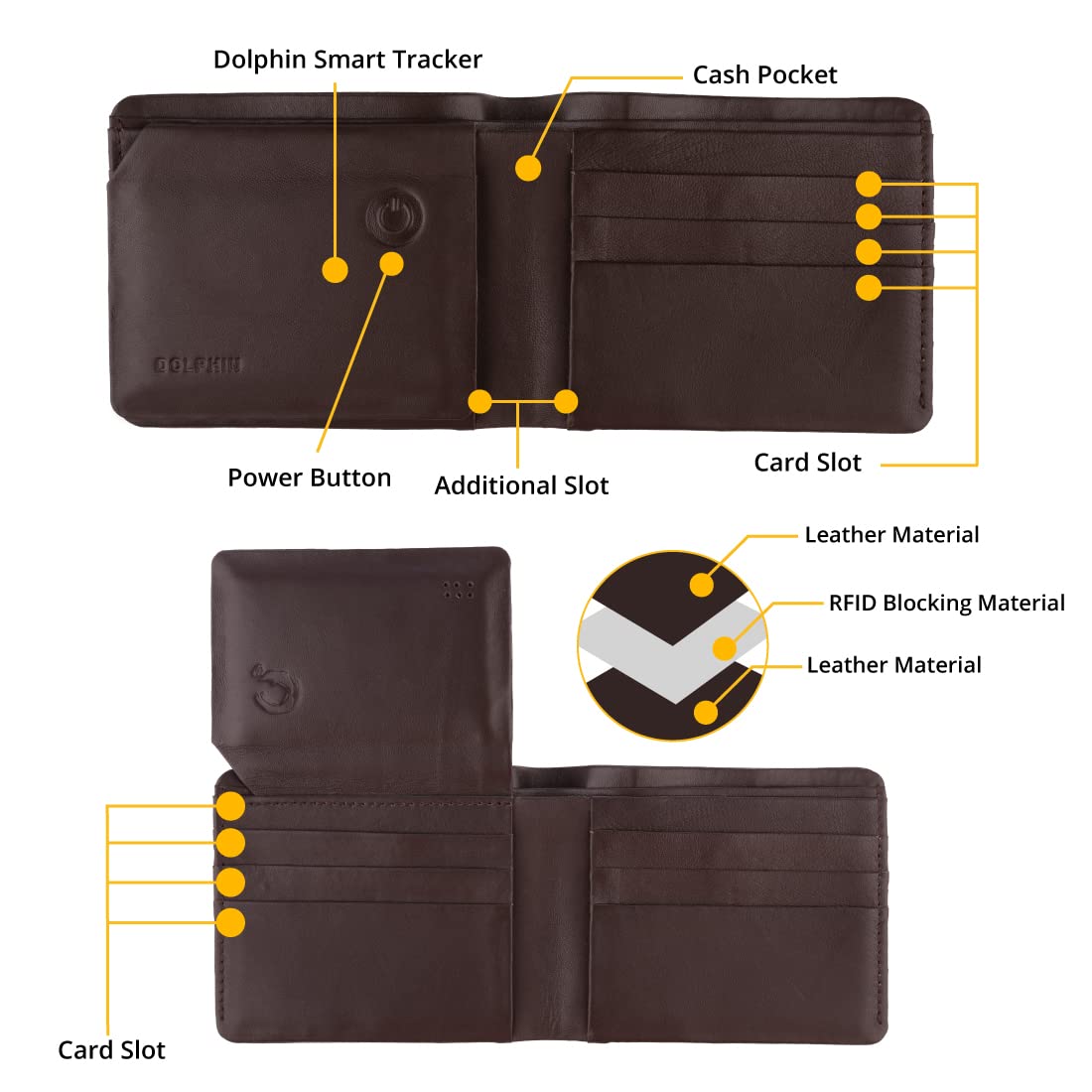Smart Sleek Card Tracker, Android and iOS Compatible, Alternative to GPS Tracker for Locating Items Within Approximate Distance, Bluetooth Luggage and Wallet Tracker, 2 Pieces, Black