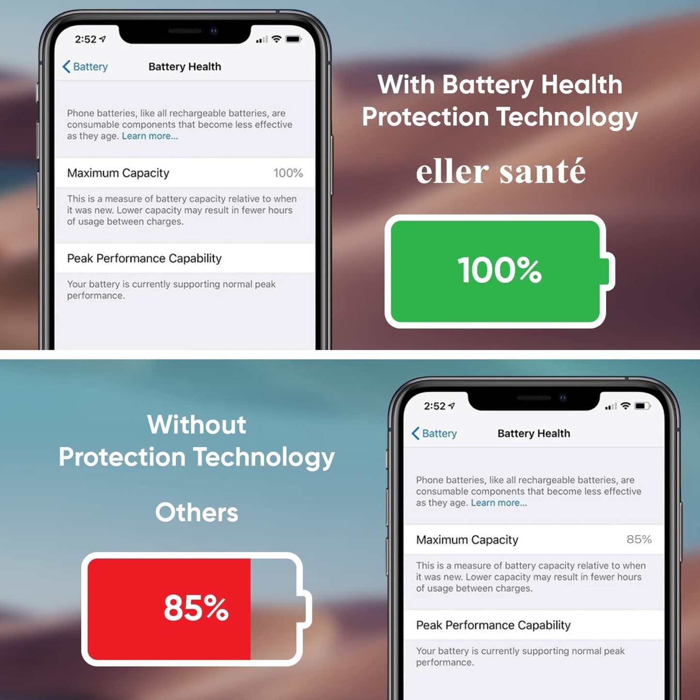 eller santé® Wireless Charger 3-in-1 23W Magnetic Mag-Safe for iPhone 16/16 Plus/16 Pro/16 Pro Max, 15/15 Plus/15 Pro/15 Pro Max,14/13/12, Airpods 3rd/2nd gen, Series 9/8/7/6/5/4/SE-Black