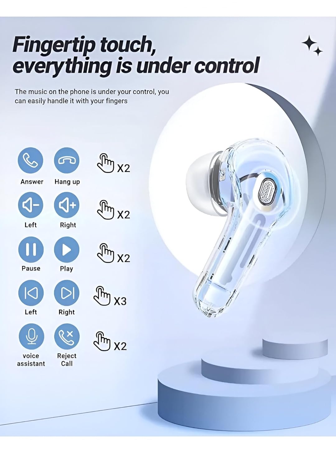 Ultrapods 2 Pro Tws Earbud, Bluetooth Earbuds With Display, Transparent Design, 30 Hrs Playtime With Fast (Blue) - In Ear