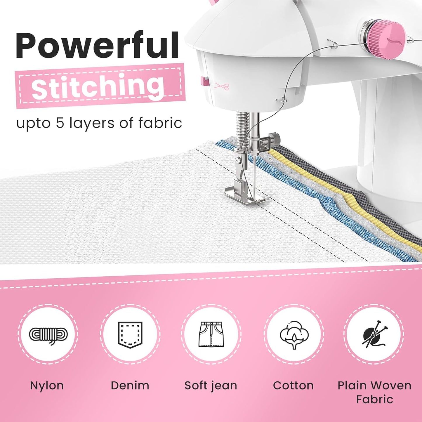 2025 Mini Sewing Machine Electric With Table Set I Stitching Machine For Home Tailoring With Foot Pedal, Adapter, Built-In Focus Light And Sewing Kit I Silai Machine (SM-1-Pink)
