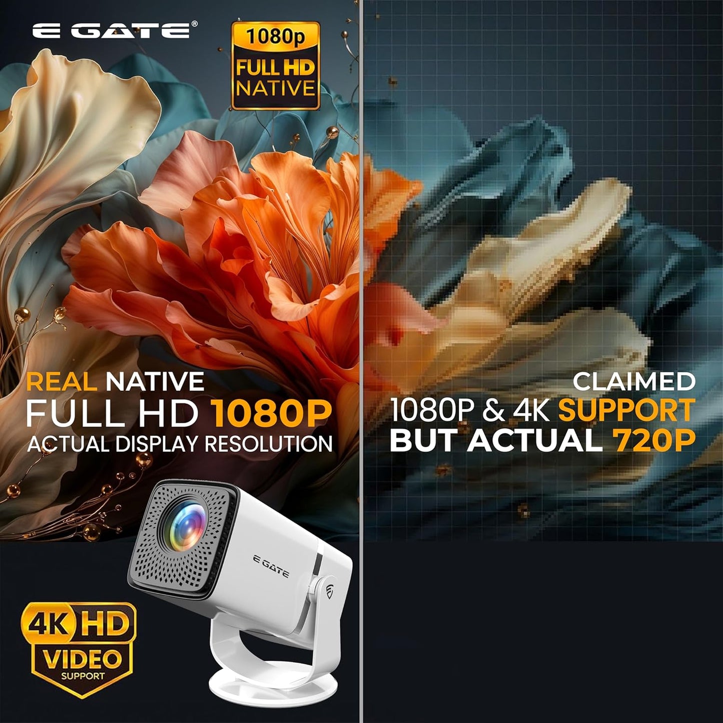 Atom 3X | Real Full HD 1080p Native, 13.0 Automatic Android Projector | 300 ISO | Rotatable Design | 4K HDR Support | Inbuilt Netflix, Prime | ARC-HDMI, USB, Wifi-6, BT, Screen Mirroring, Egate