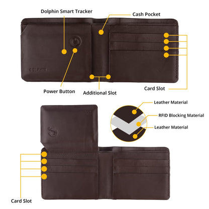 Smart Sleek Card Tracker, Android and iOS Compatible, Alternative to GPS Tracker for Locating Items Within Approximate Distance, Bluetooth Luggage and Wallet Tracker, 2 Pieces, Black