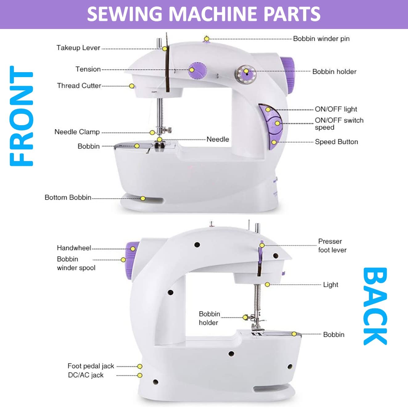 2025 Mini Sewing Machine Electric With Table Set I Stitching Machine For Home Tailoring With Foot Pedal, Adapter, Built-In Focus Light And Sewing Kit I Silai Machine (SM-1-Pink)