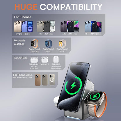 eller santé® Wireless Charger 3-in-1 23W Magnetic Mag-Safe for iPhone 16/16 Plus/16 Pro/16 Pro Max, 15/15 Plus/15 Pro/15 Pro Max,14/13/12, Airpods 3rd/2nd gen, Series 9/8/7/6/5/4/SE-Black