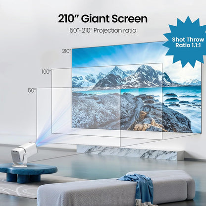 Atom 3X | Real Full HD 1080p Native, 13.0 Automatic Android Projector | 300 ISO | Rotatable Design | 4K HDR Support | Inbuilt Netflix, Prime | ARC-HDMI, USB, Wifi-6, BT, Screen Mirroring, Egate